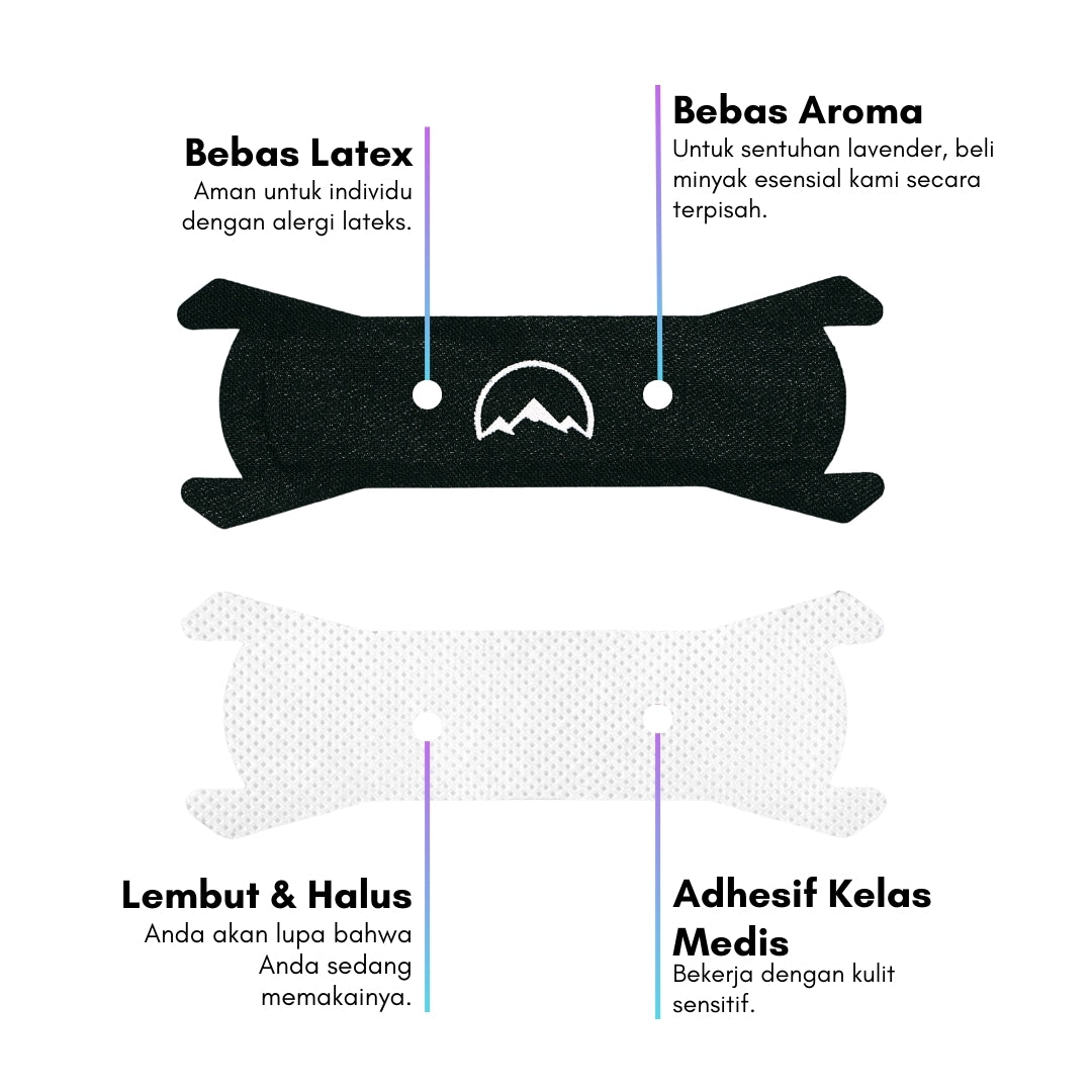 PEAKFLOW NASAL STRIP 2.0