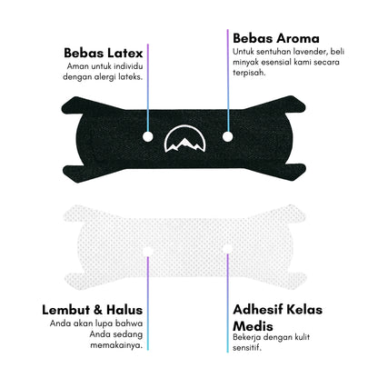 PEAKFLOW NASAL STRIP 2.0
